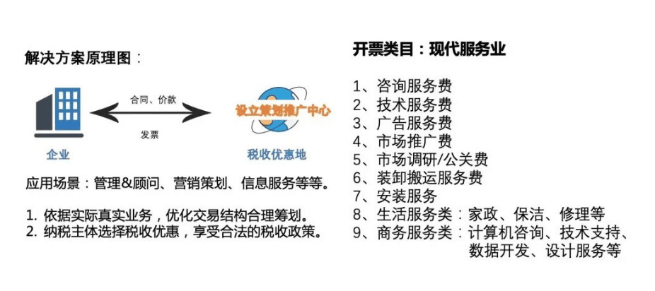 2025年个税手续费返还政策全解析及实操指南 个税手续费返还政策最新规定2023 第1张 2025年个税手续费返还政策全解析及实操指南 个税手续费返还政策最新规定2023 第1张