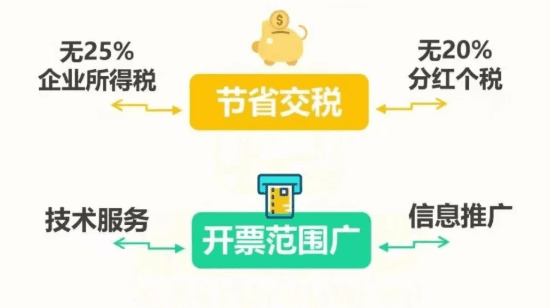 企业收到所得税退税款的全流程会计处理及税务筹划要点 收到去年退回的企业所得税怎么记账 第1张 企业收到所得税退税款的全流程会计处理及税务筹划要点 收到去年退回的企业所得税怎么记账 第1张