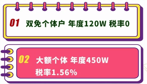 增值税返还要交税吗?2024年最新解读来了! 增值税返还要交税吗现在 第1张 增值税返还要交税吗?2024年最新解读来了! 增值税返还要交税吗现在 第1张