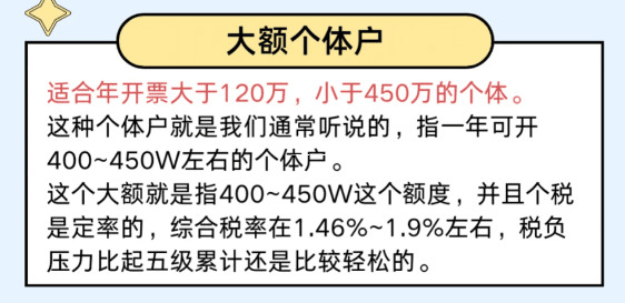 2023增值税地方分成比例大调整!企业到手的钱变多了?一图看懂最新分配规则 增值税地方留成比例最新规定 第1张 2023增值税地方分成比例大调整!企业到手的钱变多了?一图看懂最新分配规则 增值税地方留成比例最新规定 第1张