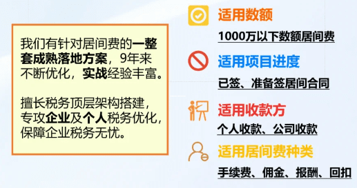 个体户经营超核定税额?手把手教你申报个税全攻略 个体户超过核定税额如何申报个税 第1张 个体户经营超核定税额?手把手教你申报个税全攻略 个体户超过核定税额如何申报个税 第1张