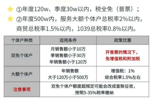 企业返税怎么做账？资深财税专家手把手教你正确处理