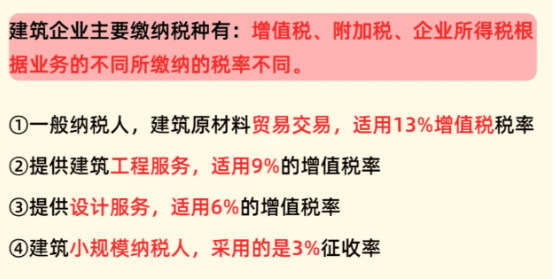 企业返税园区有哪些类别？一文带你轻松搞懂省钱秘籍！