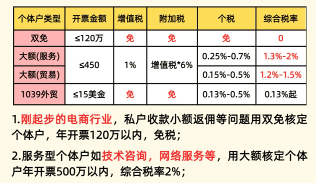苏州税收返还全攻略，企业省钱、个人受益的实用指南