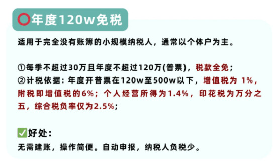 河南园区返税政策,企业必看的省钱避坑指南 河南园区返税政策 第1张 河南园区返税政策,企业必看的省钱避坑指南 河南园区返税政策 第1张