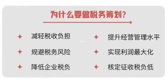 个体户核定征收所得税计算公式详解及应用场景分析 个体户核定征收所得税计算公式 第1张 个体户核定征收所得税计算公式详解及应用场景分析 个体户核定征收所得税计算公式 第1张