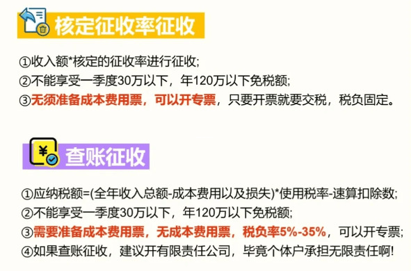 返税政策与固定资产加速折旧的协同效应及实务操作指南 返税政策与固定资产加速折旧结合 第1张 返税政策与固定资产加速折旧的协同效应及实务操作指南 返税政策与固定资产加速折旧结合 第1张